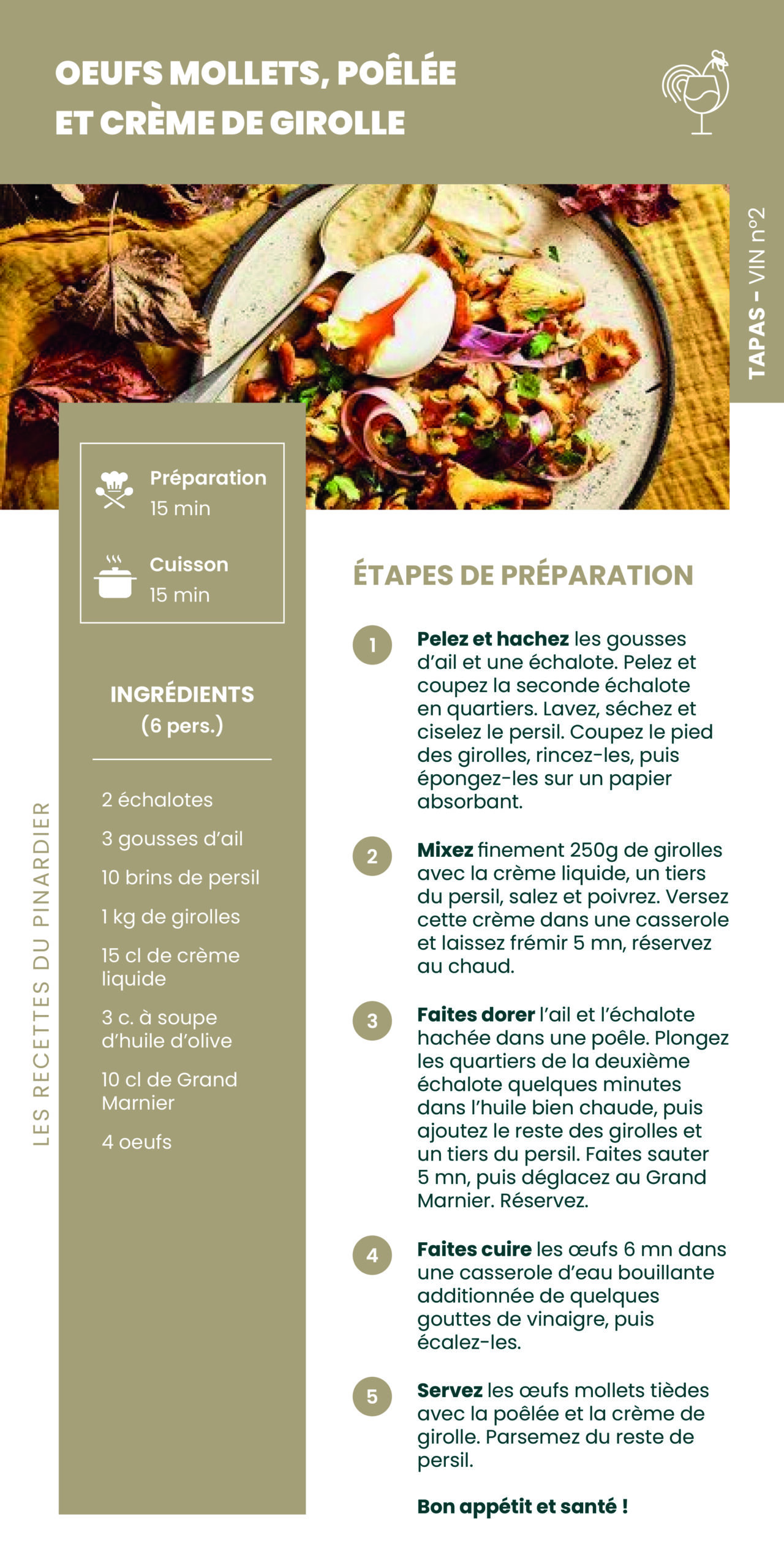 Recette Pinardier